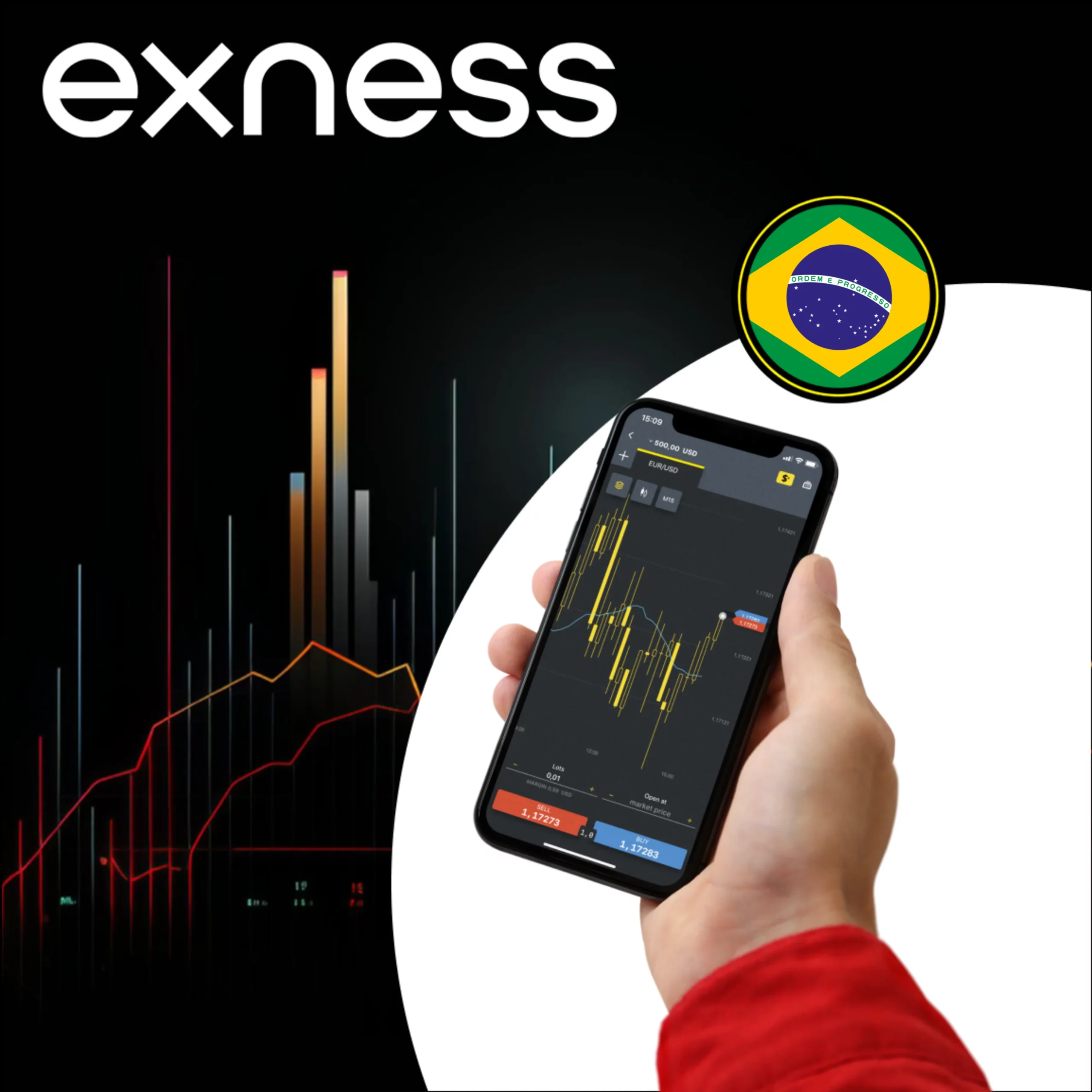 Recursos educacionais da Exness e suporte ao cliente