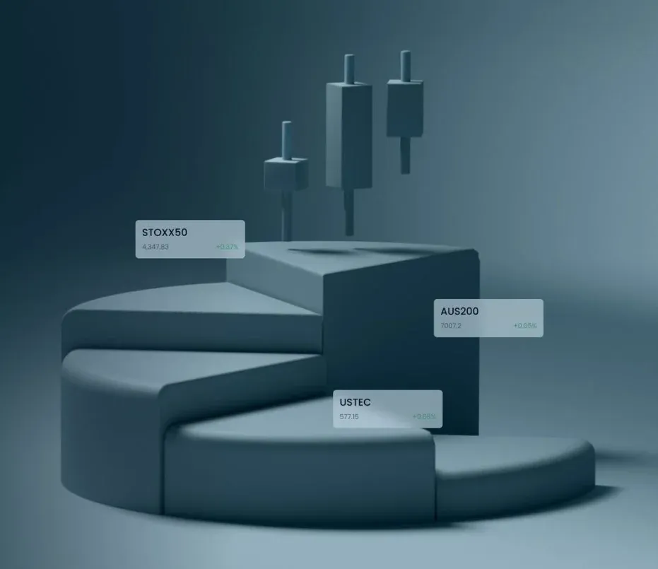 Mercado de índices com Exness CFD