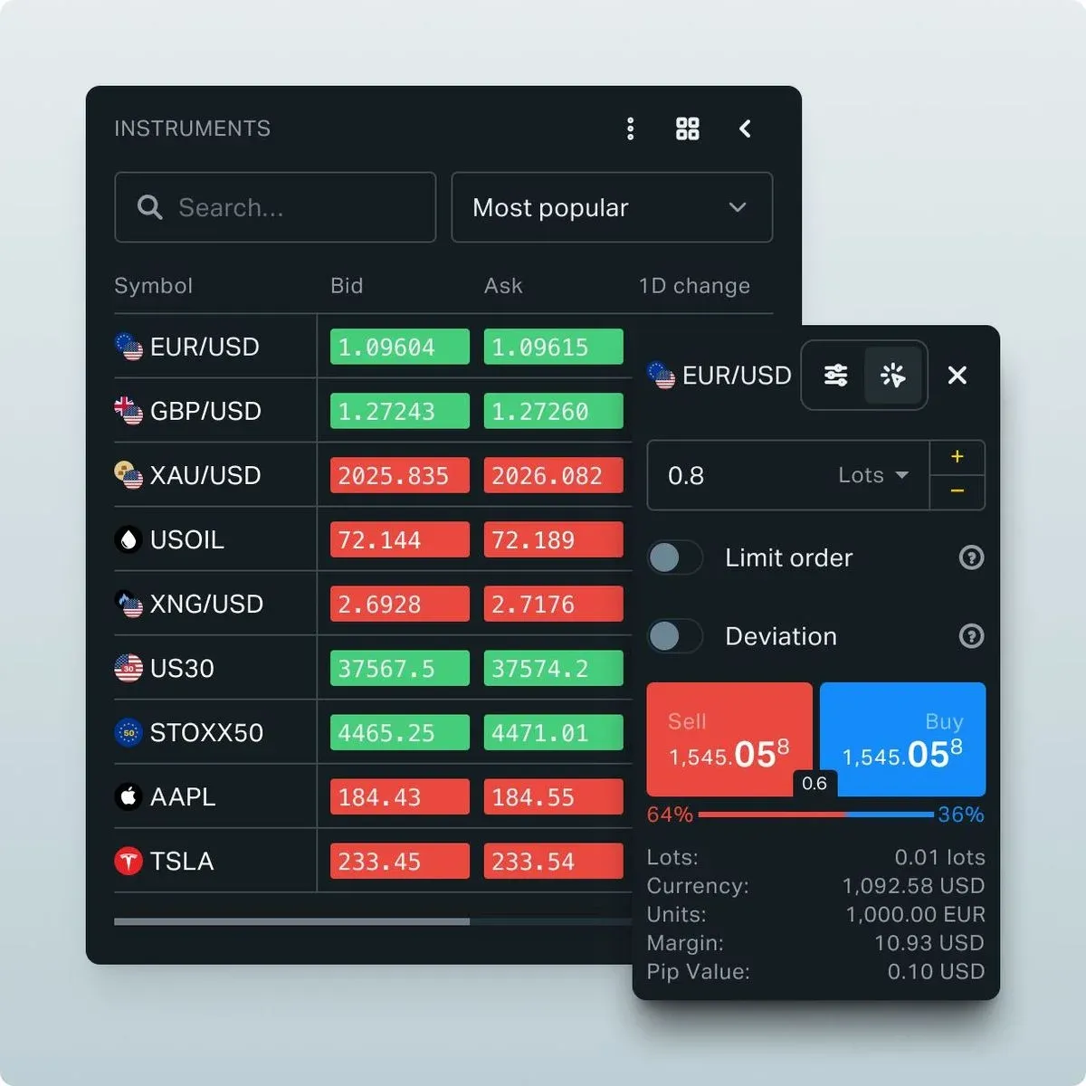 Terminal Web da Exness