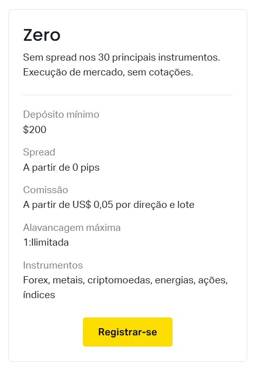 Tipos de conta Exness Zero