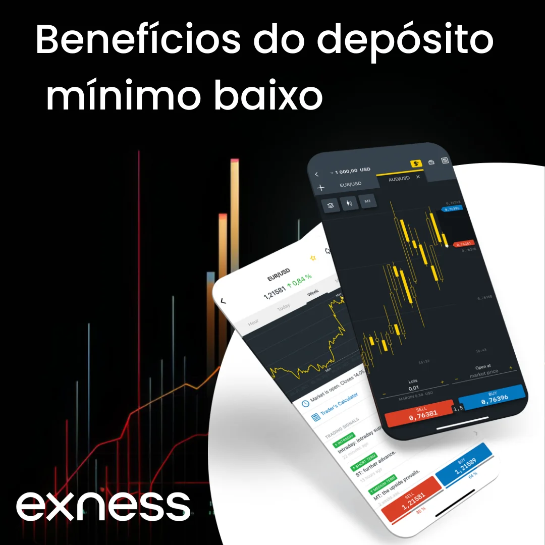 Vantagens de um depósito mínimo baixo da Exness