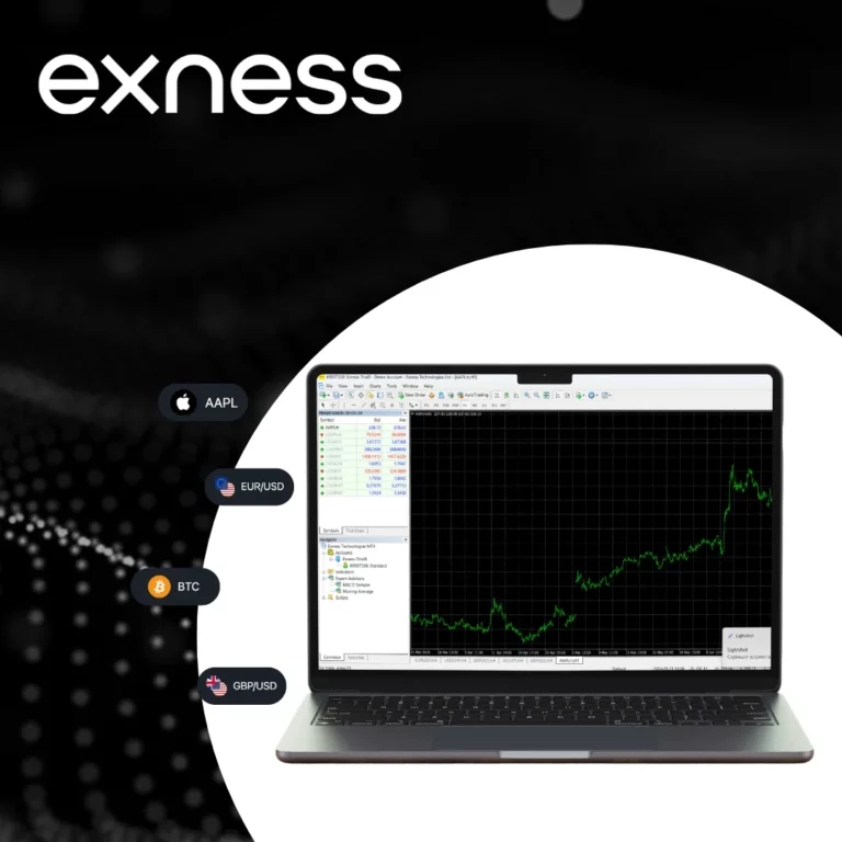 Exness Minimum deposit